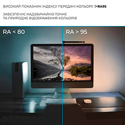 Фото Лампа для монітору SL145B