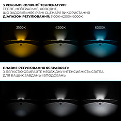 Фото Лампа для монітору SL145B