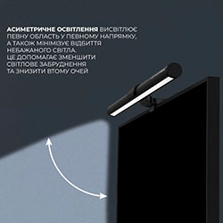 Фото Лампа для монітору SL145B