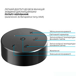 Фото Лампа для монітору SL145B