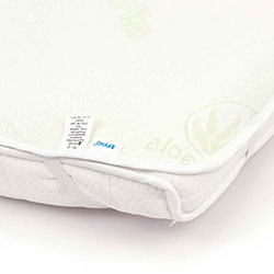 Наматрацник водонепроникний 60х120 (927Aloe Vera)